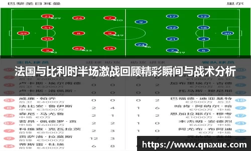 法国与比利时半场激战回顾精彩瞬间与战术分析